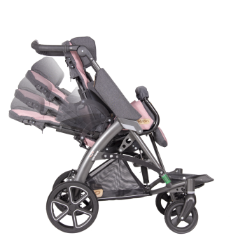 Polohování zádové opěry