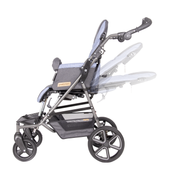 Polohování zádové opěry