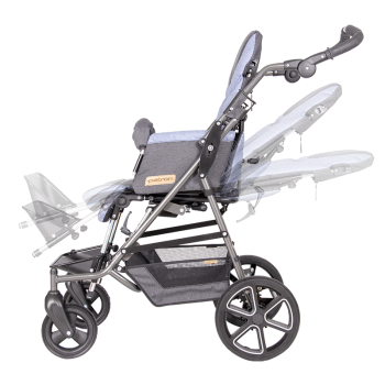 nastavitelnost sedačky