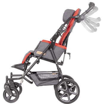 Polohování vodítka