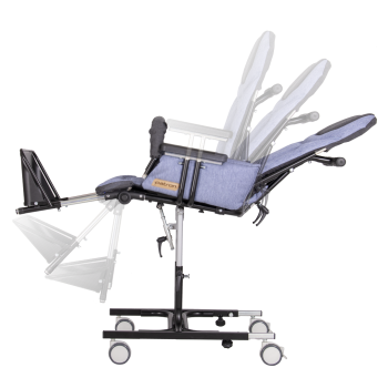 Polohování sedačky